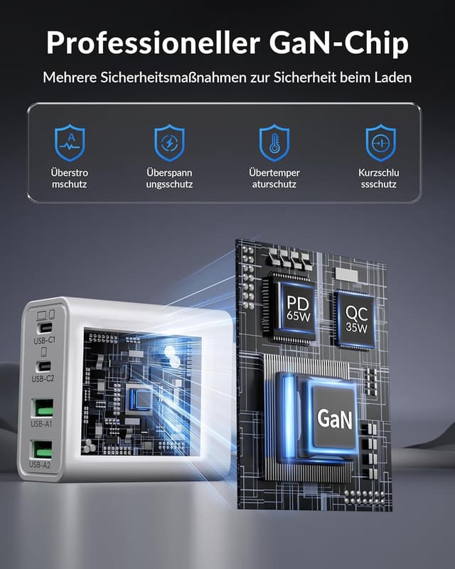 Detalle 2 de TIBEITA MacBook Ladekabel 100 W 4-Port