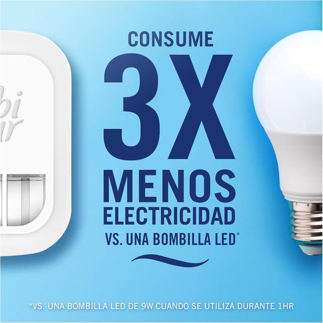 Thumbnail 4 de Ambi Pur 3VOLUTION Aparato con 4 recambios 80ml