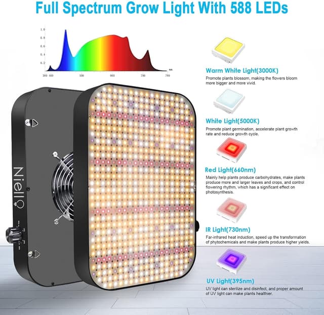 Thumbnail 2 de Niello Lumière de croissance 600W LED 🌱