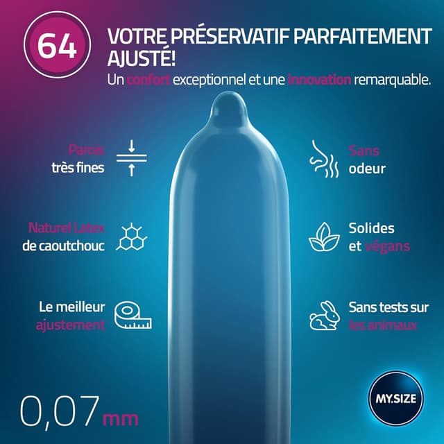 Thumbnail 2 de MY.SIZE Classic 64 mm 36 pièces