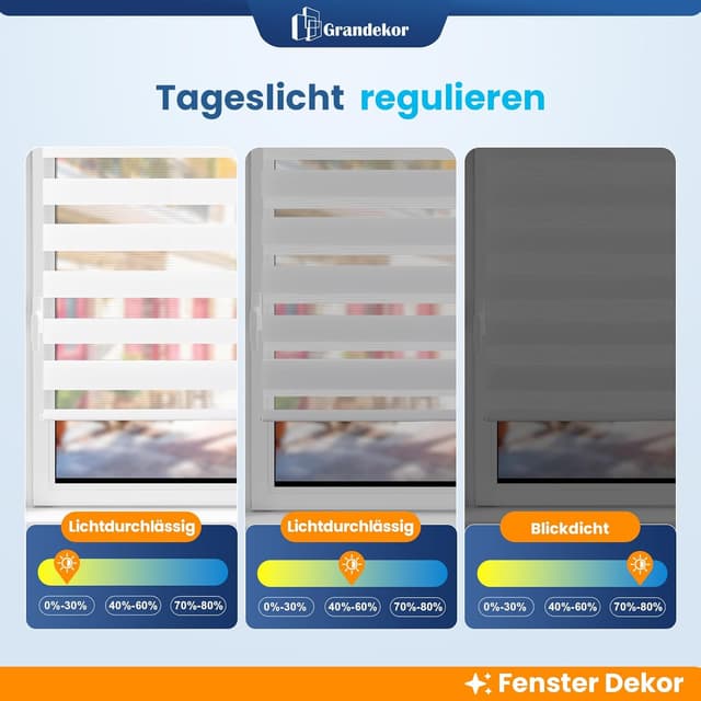 Detalle 2 de Grandekor Doppelrollo Klemmfix 35x130 cm