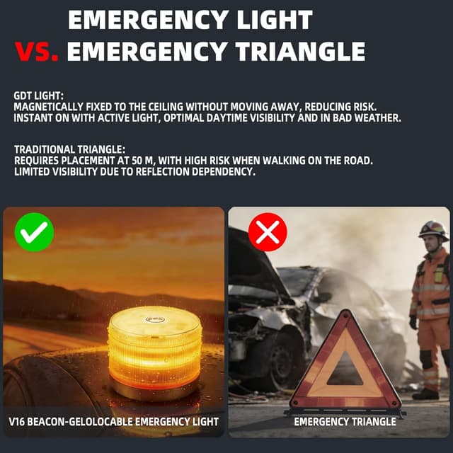 Thumbnail 5 de Aeyytoe Luz de emergencia para coche con eSIM y geolocalizador