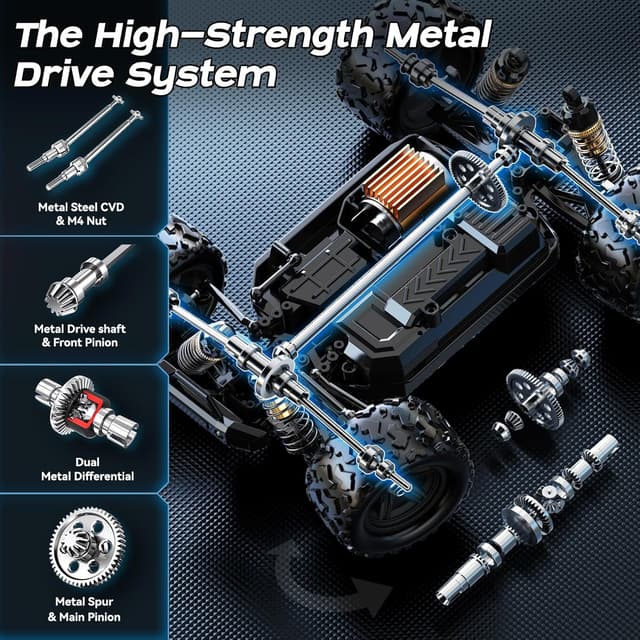 Detalle de Ferngesteuertes Auto 1:18 40 km/h