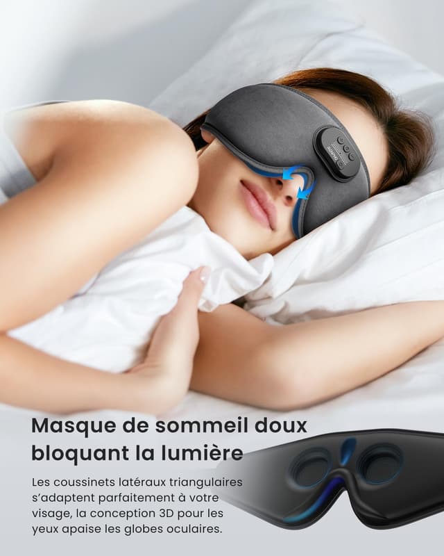 Detalle 2 de Renpho Casque de Sommeil Bluetooth 5.2