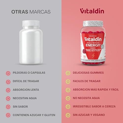 Thumbnail 3 de VITALDIN Energy Gummies avec ginseng et caféine ⚡