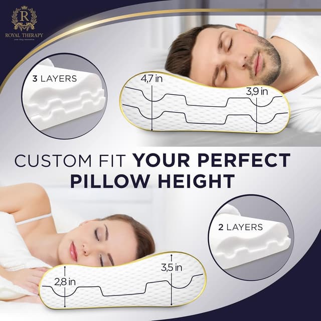 Thumbnail 4 de Royal Therapy Memory Foam Pillow Queen