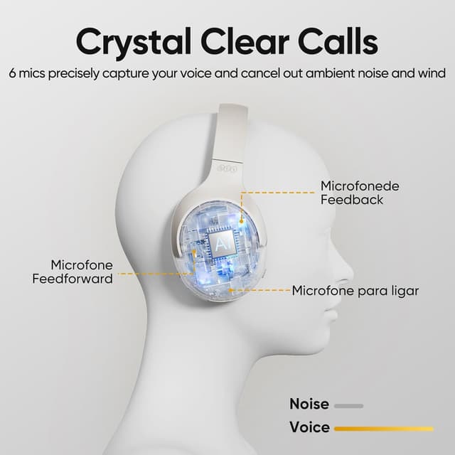 Detalle de QCY H3 ANC Cuffie Bluetooth over-ear con cancellazione attiva del rumore e Hi-Res Audio