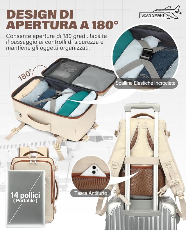 Detalle 2 de VANKEV Zaino Ryanair 40x20x25 beige 20L con vano PC fino a 14 pollici