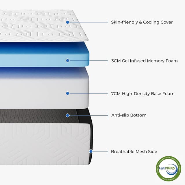 Detalle de Vesgantti Tri-fold Gel Mattress 10cm