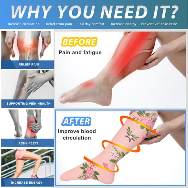 Detalle 2 de Aoliks Medical Compression Socks (Knee High) for Women & Men—Support for Running, Nurses, and Travel