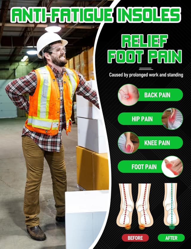 Detalle de Orthostride Orthotic Insoles Work Comfort