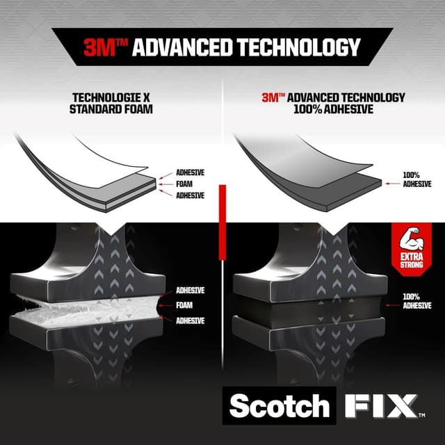 Detalle 2 de Scotch-Fix Nastro Biadesivo Extreme 19 mm x 10 m: per fissaggi resistenti in interni ed esterni