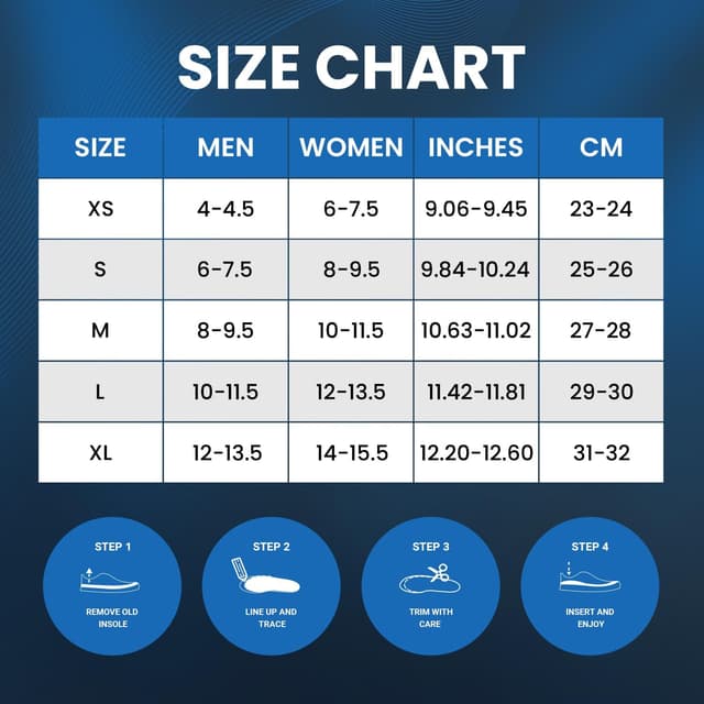 Thumbnail 5 de PCSsole Orthotic Insoles High Arch Support