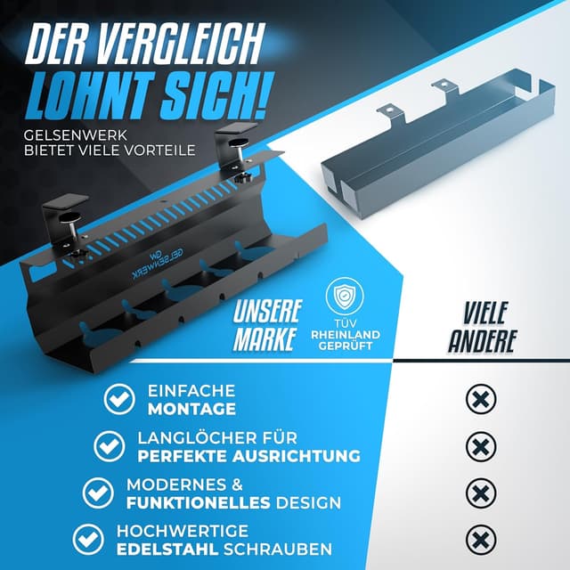 Thumbnail 1 de GELSENWERK Kabelkanal Schreibtisch 2er Set