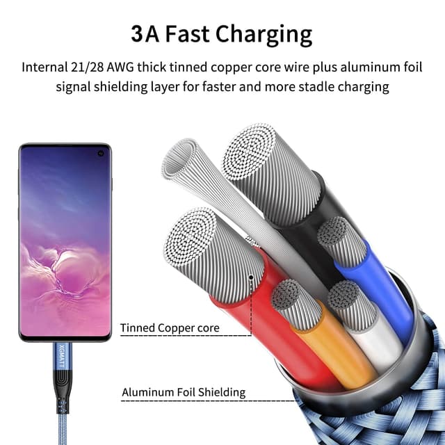 Detalle 2 de USB C Ladekabel 10 m, 3.1 A Schnellladen