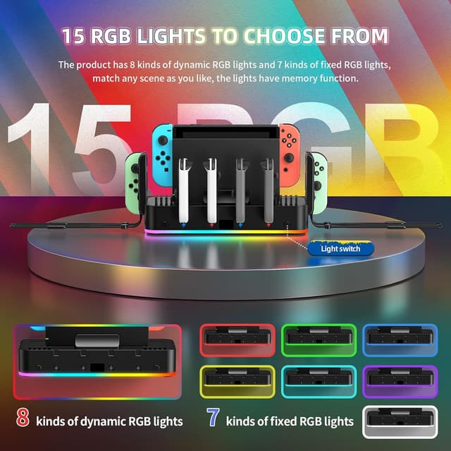Detalle de FASTSNAIL RGB Switch Wall Mount for Joy-Con Charger with Switch Organizer