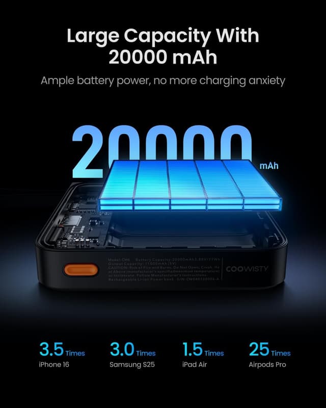 Thumbnail 4 de Coowisty Power Bank 20000mAh 22.5W