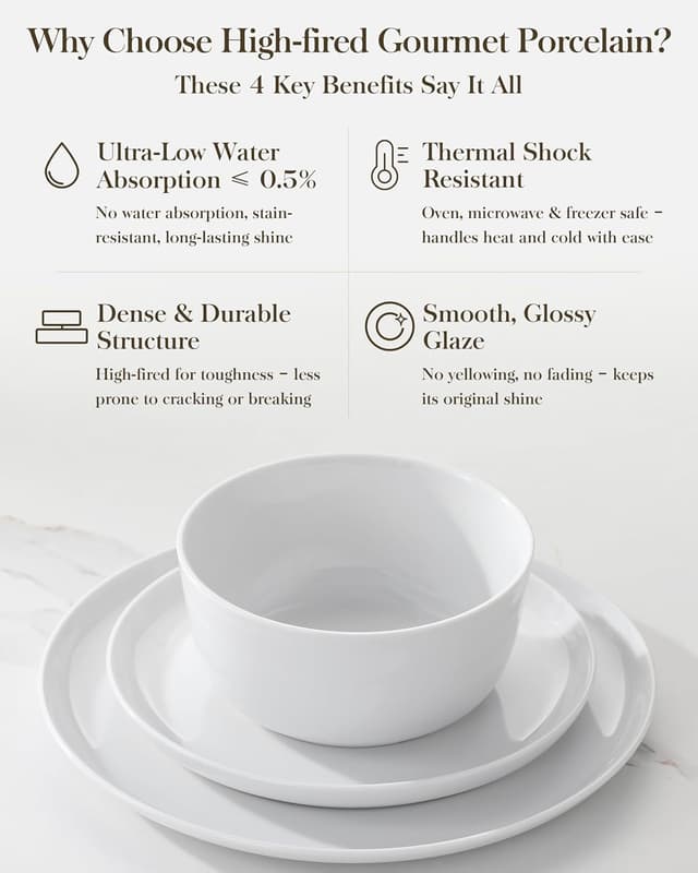 Thumbnail 4 de MALACASA LEXI 24-Piece Porcelain Set 26 oz