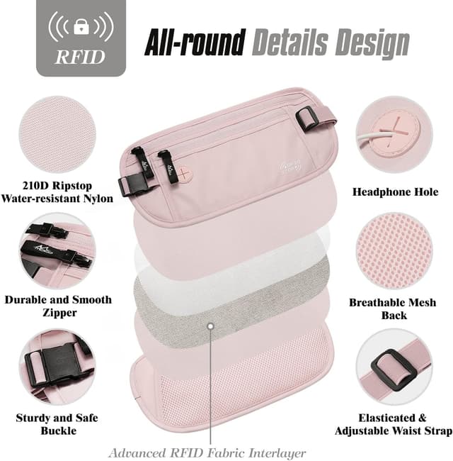Thumbnail 4 de MoKo Secure Travel Money Belt RFID Pink