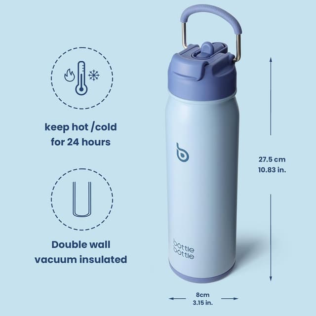 Detalle de BOTTLE BOTTLE insulated water bottle 700ml