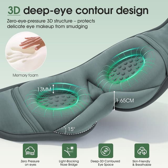 Detalle 2 de MUSICOZY sleep mask headphones, 14H playtime