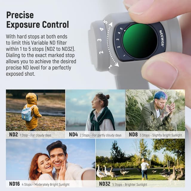 Detalle de NEEWER variable ND filter ND2-32 for Pocket 3