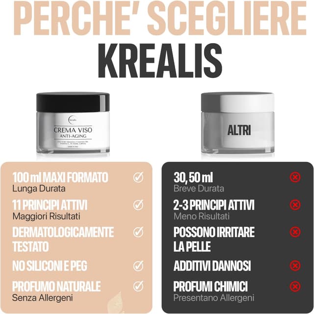 Thumbnail 4 de Crema Viso Antirughe 100ml con Acido Ialuronico