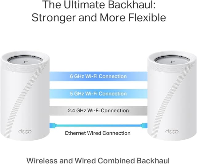 Thumbnail 4 de TP-Link Deco BE65 Pro 9.3 Gbps WiFi 7 Mesh