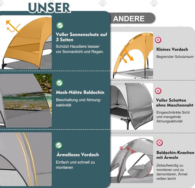 Detalle de Snagle Paw Hundeliege mit Dach – stabiles erhöhtes Hundebett für große Hunde, Indoor/Outdoor