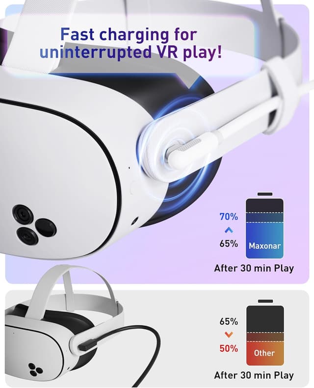 Thumbnail 5 de Maxonar VR Charging Link Cable 16FT