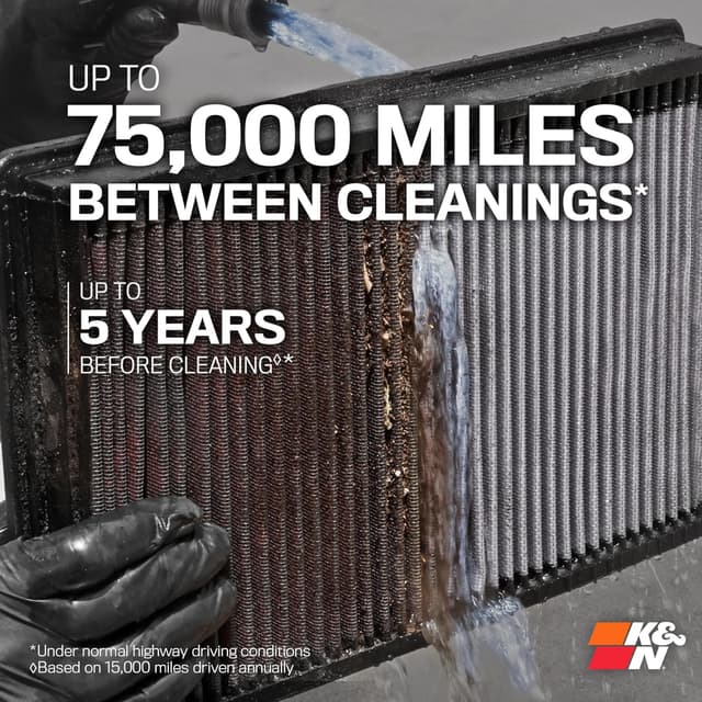 Thumbnail 2 de K&N 33-3065 Motorluftfilter 2016–2019