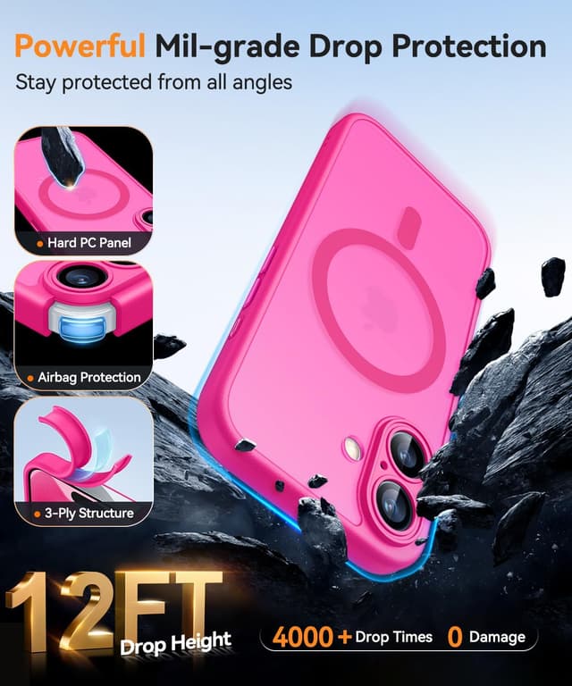 Thumbnail 5 de CANSHN Magnetic iPhone 17 Case 6.3" UK? ⌚📱?