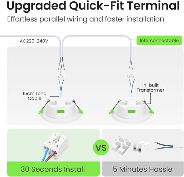 Detalle 2 de ALUSSO Einbaustrahler 68 mm LED 6er Set