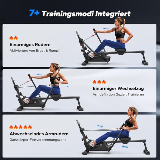 Detalle de MERACH R26 Rudergerät für Zuhause – Doppelpaddel mit mehreren Trainingsmodi & MERACH App