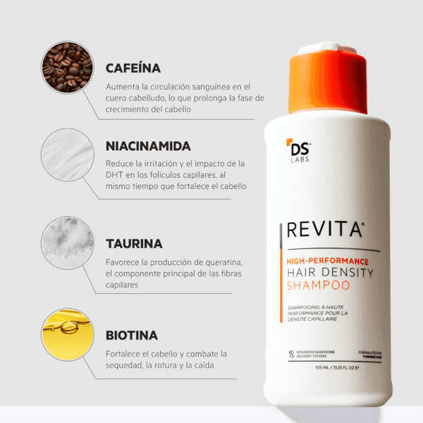 Thumbnail 1 de DS Laboratories Revita Champú Anticaída 925 ml 💪🌱