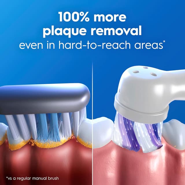 Detalle 2 de Oral-B iO2 electric toothbrush with travel case 🪥