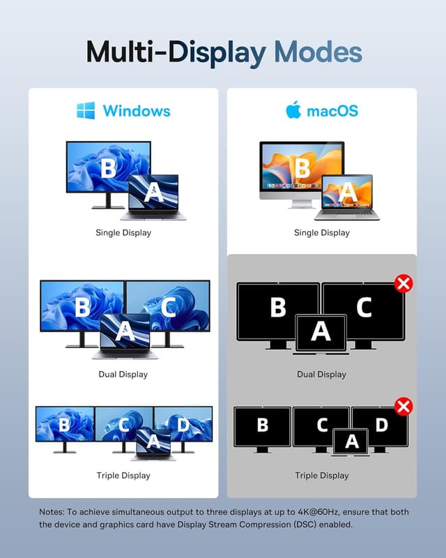 Detalle 2 de Baseus Spacemate 11 in 1 Dock ⚙