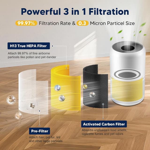 Thumbnail 2 de Core 300-RF-PA replacement filter 2-pack 🏠