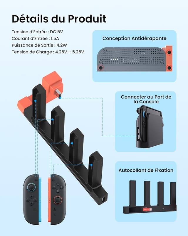 Detalle 2 de TRANSNOVO Quad Joycon Station 4 ports