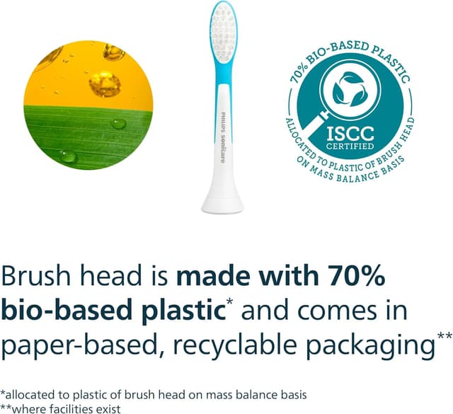 Thumbnail 5 de Philips Sonicare for Kids HX6042/90 2 Pack