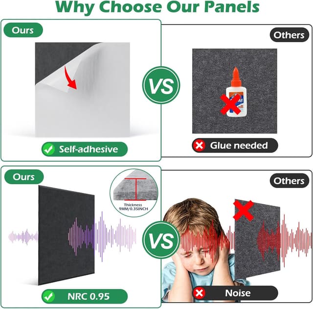 Detalle de AGPTEK Akustikpaneele mit 12 Platten, 30x30 cm