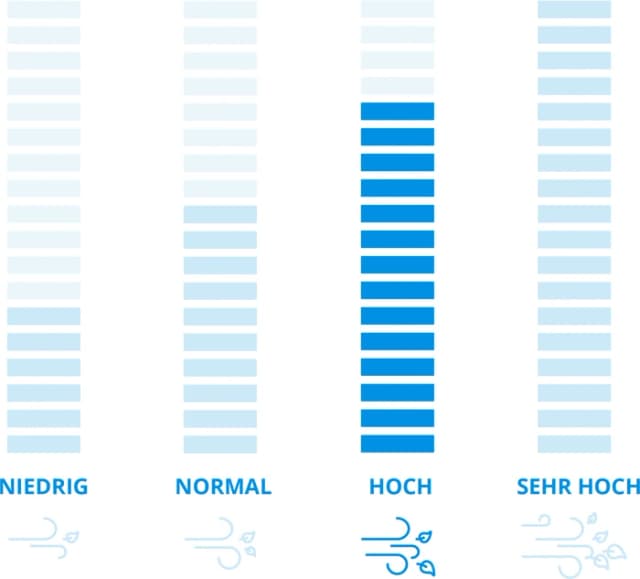 Thumbnail 6 de Makita DUB184Z Laubbläser 187 km/h