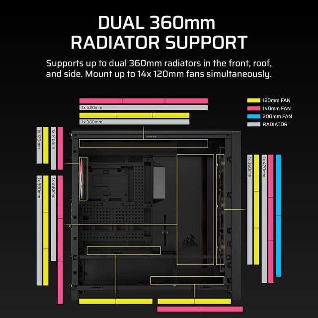 Thumbnail 5 de Corsair FRAME 5000D RS Case modulare