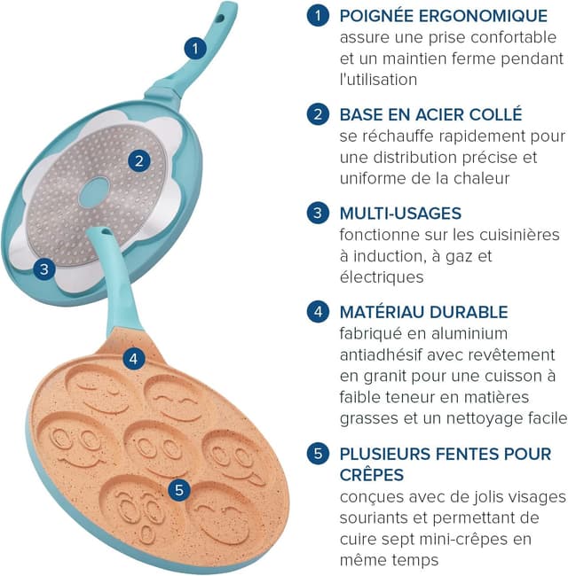 Detalle de Joeji's Kitchen Poêle à Crêpe 7 trous aluminium 🥞