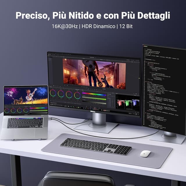 Thumbnail 4 de UGREEN Cavo USB C DisplayPort 2.1 16K