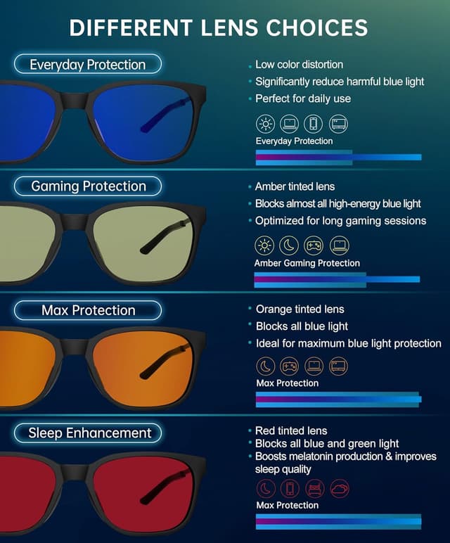 Detalle 2 de ANYLUV Blue Light Glasses for Men (Lightweight Computer Gaming Glasses)