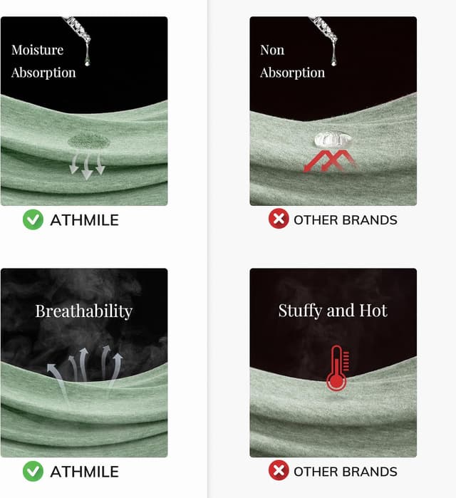 Detalle de ATHMILE Women’s Short Sleeve V-Neck T-Shirts (Lightweight Casual Tees)