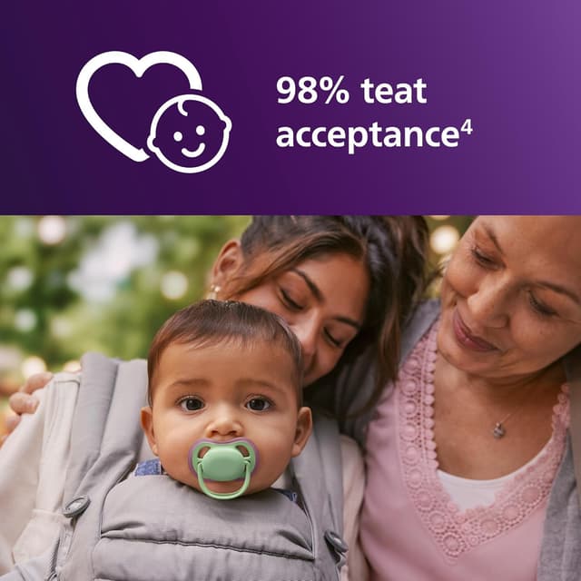 Thumbnail 3 de Philips Avent Ultra Air Soothers 6-18 months