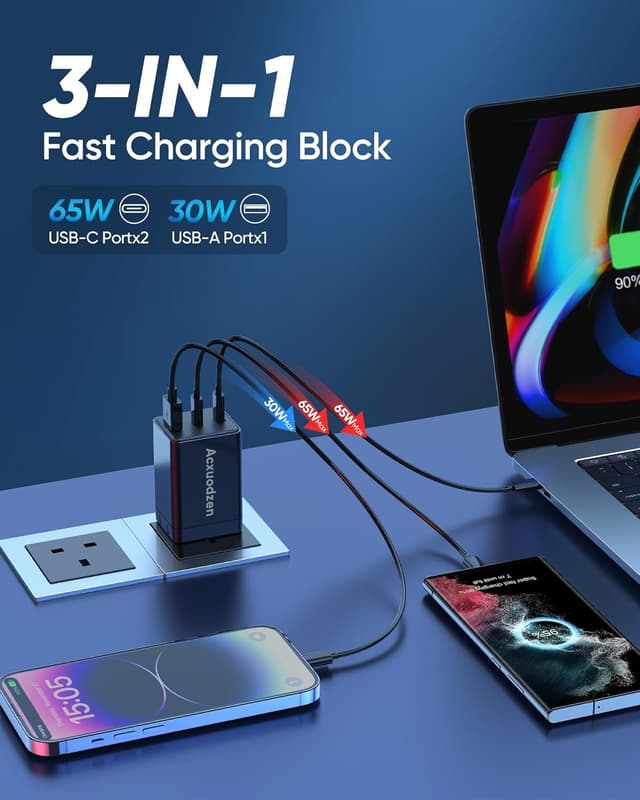 Detalle 2 de USB C Charger Block 160W GaN 3-Port Fast Charger