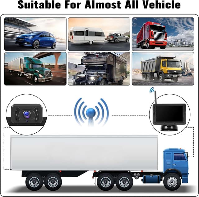 Thumbnail 4 de Caméra de Recul 1080P 120° avec Moniteur 4,3